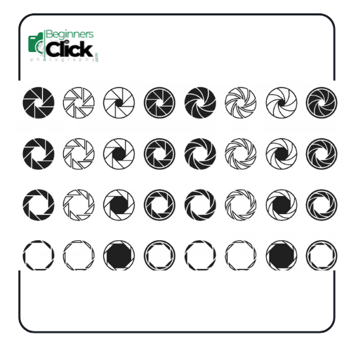 Various aperture diagrams showing different shapes and sizes of aperture openings used in photography, demonstrating the effect on depth of field.